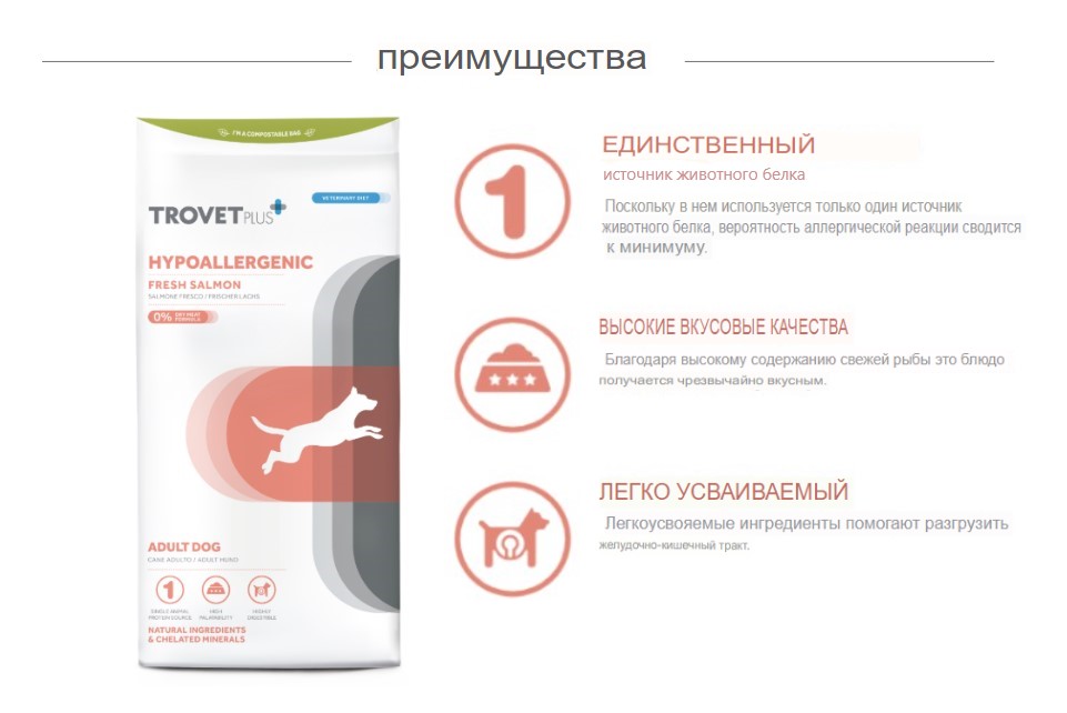 Каталог Сухой корм для собак Trovet Plus Hypoallergenic Vet Diet Adult (лосось) для собак