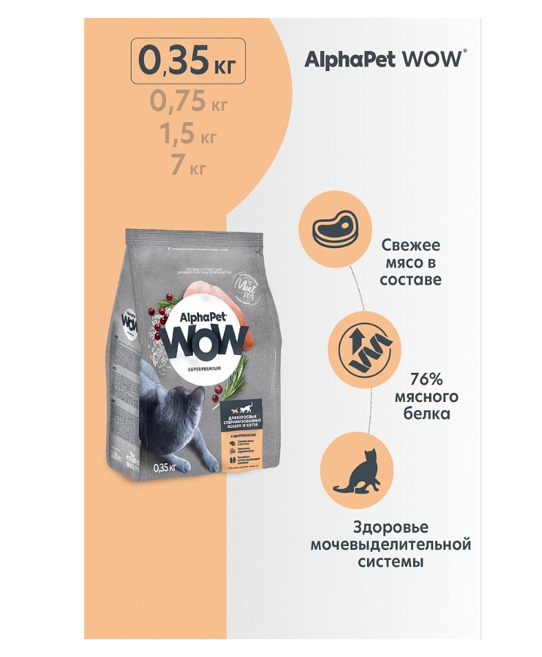 Сухой корм для кошек AlphaPet WOW Sterilised Adult Cat (цыпленок)