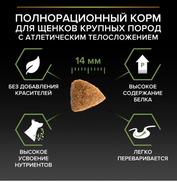 Каталог Сухой корм для щенков крупных пород Pro Plan HEALTHY START Large Athletic Puppy (курица) для собак
