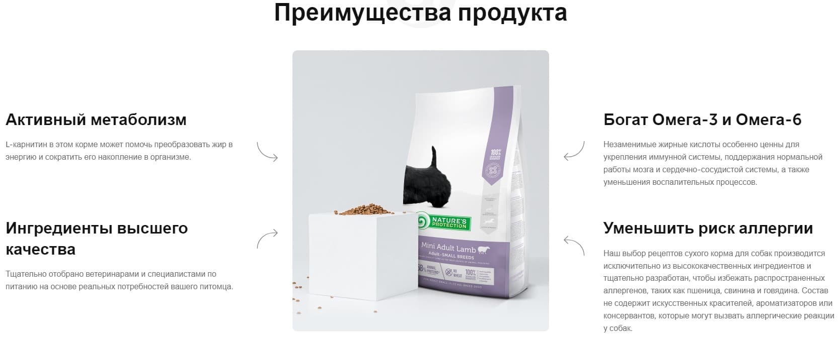Сухой корм для собак Nature's Protection MINI ADULT LAMB (ягненок)