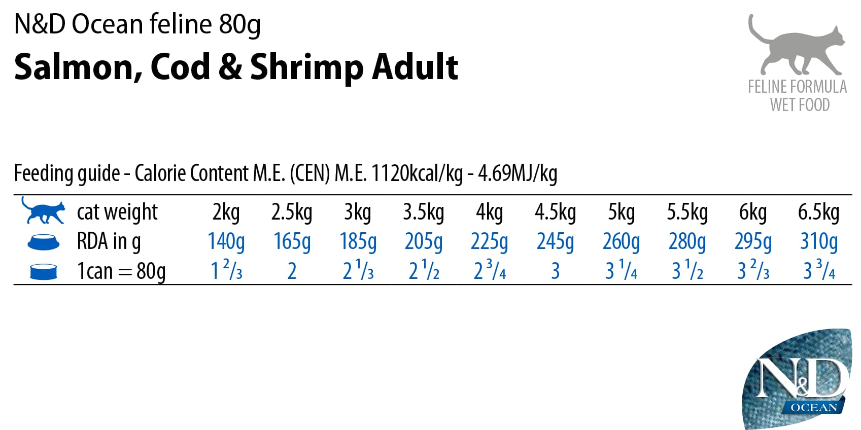 Питание для кошек Farmina N&D Cat Ocean Salmon, Cod & Shrimp
