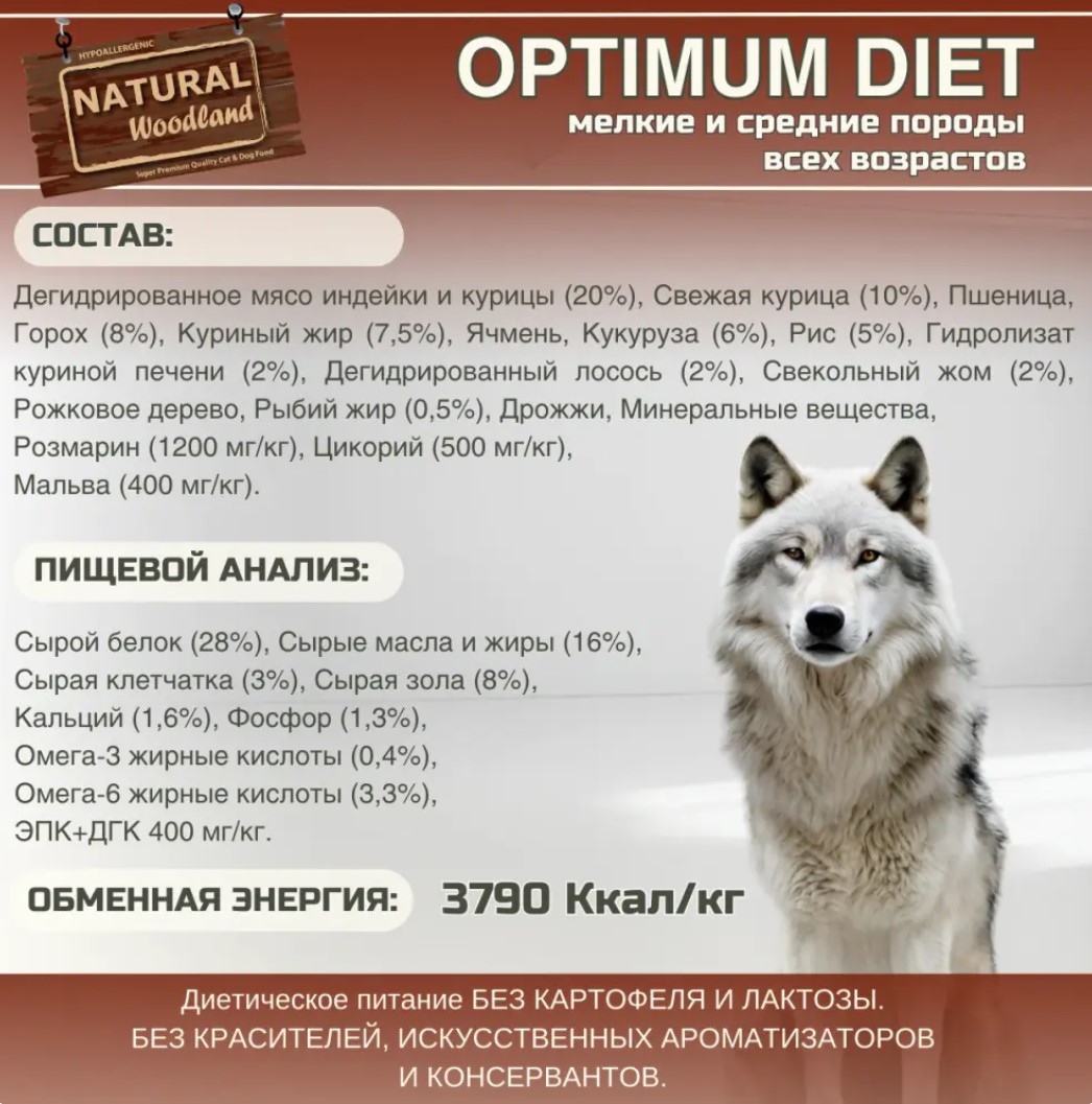 Сухой корм для собак Natural Woodland Optimum Mini & Medium All Age (индейка, курица)