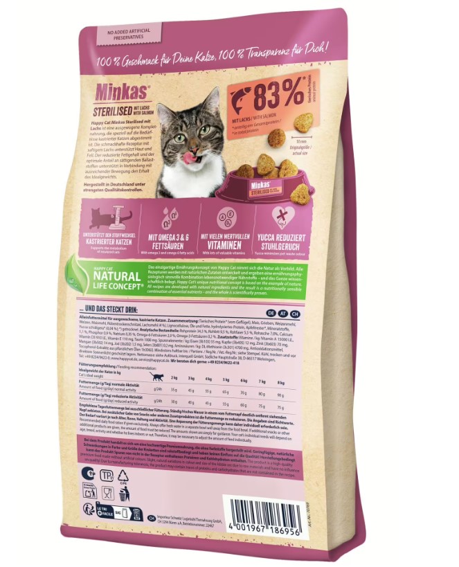 Сухой корм для кошек Happy Cat Minkas Sterilised with Salmon (лосось)