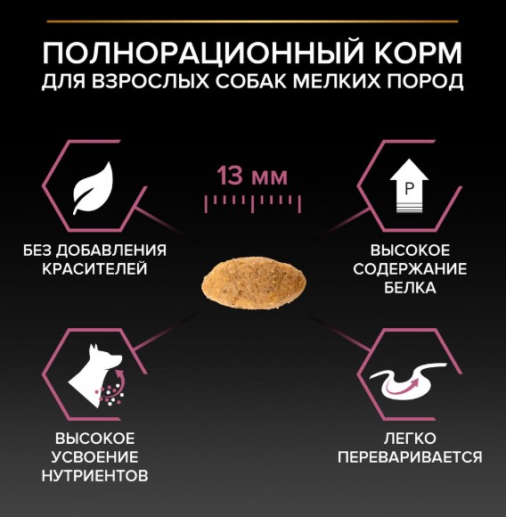 Каталог Сухой корм для собак Pro Plan SENSITIVE SKIN Small & Mini Adult (лосось) для собак