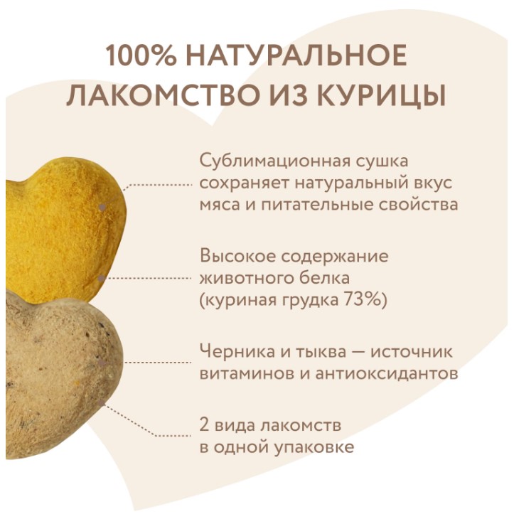Лакомство Мнямс для собак и щенков с 4 месяцев "Фросты" из курицы