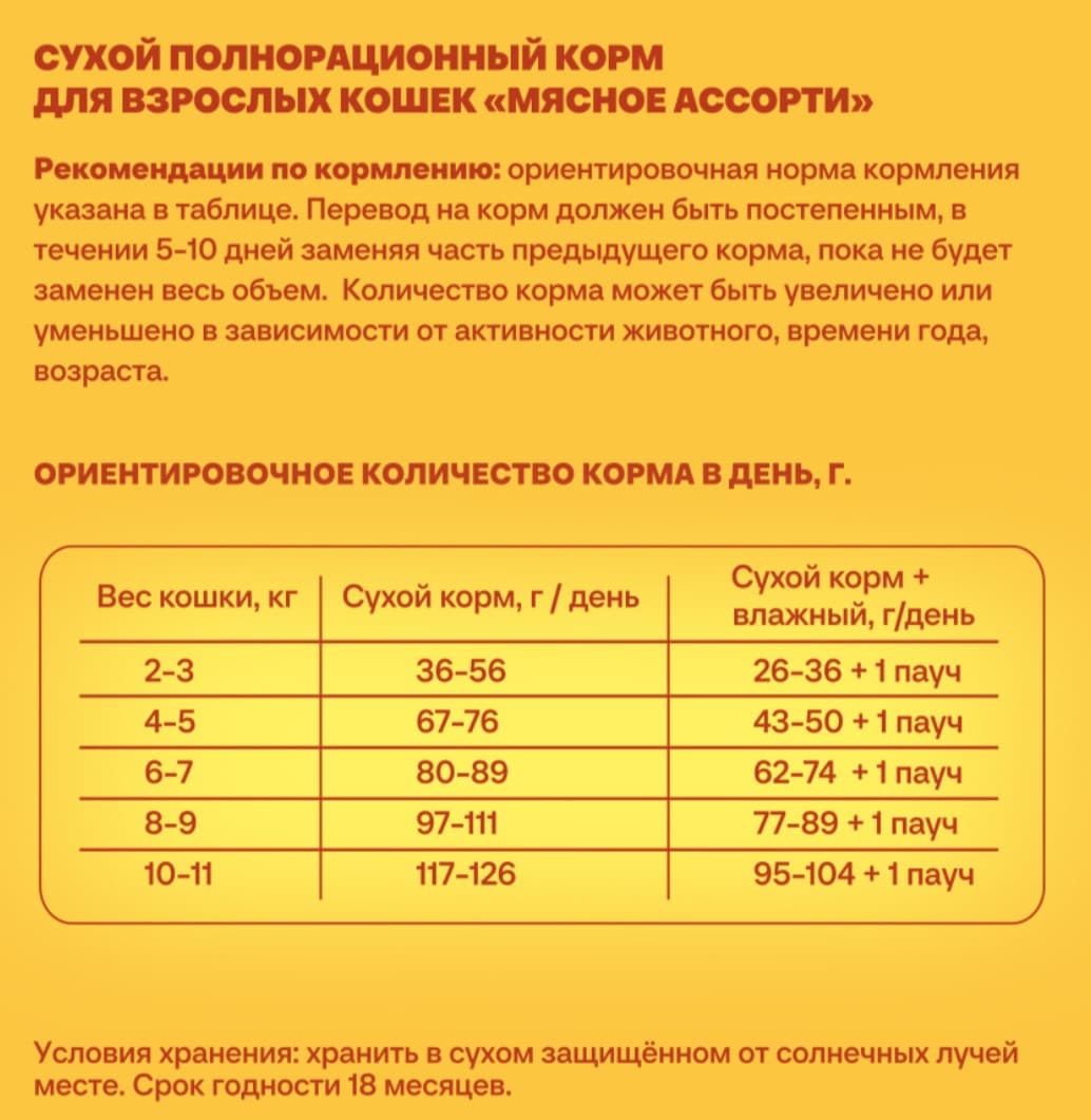 Сухой корм для кошек Хаппи Лаппи Adult Cat (мясное ассорти)