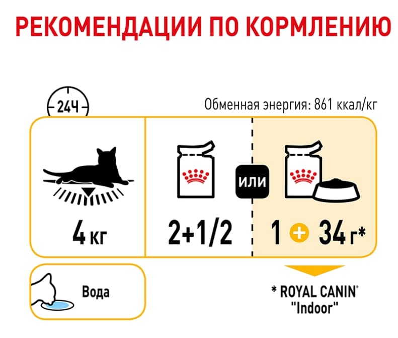 Консервированный корм для кошек Royal Canin Sensory Taste (соус)