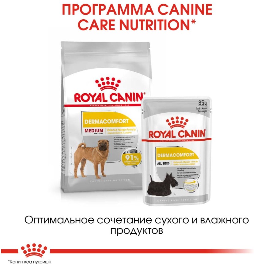 Каталог Сухой корм для собак Royal Canin Medium Dermacomfort для собак