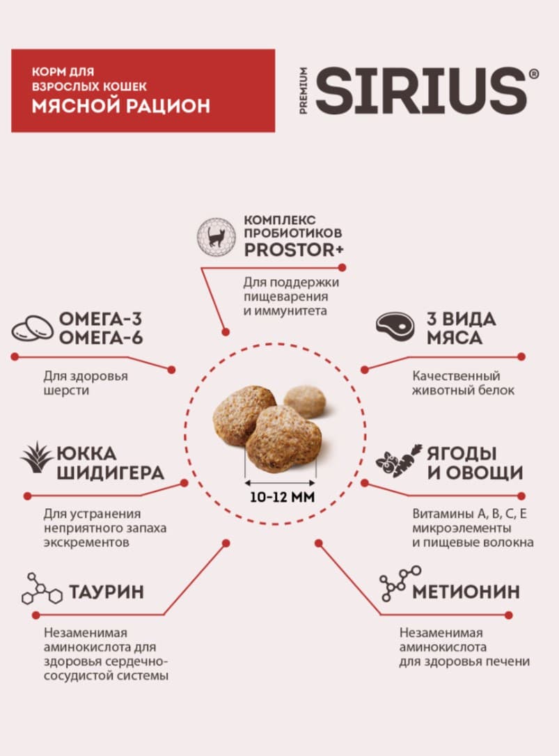 Сухой корм для кошек Sirius Adult Cat (мясной рацион) 