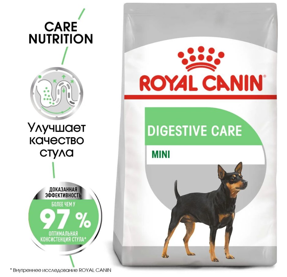 Каталог Сухой корм для собак Royal Canin Mini Digestive Care для собак