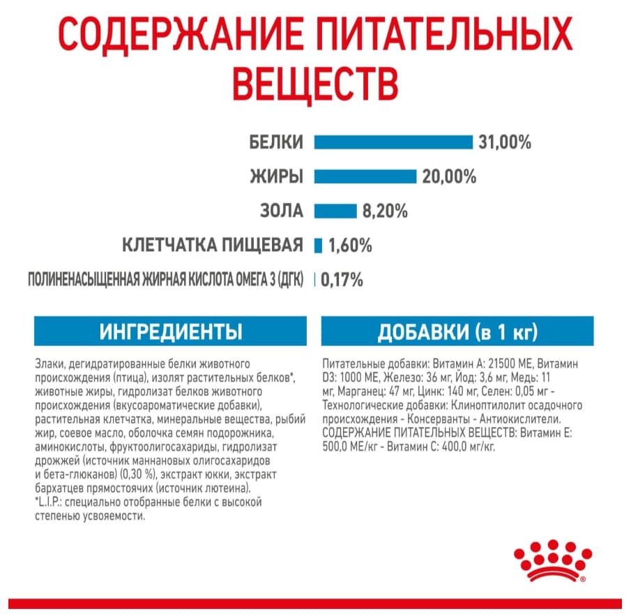 Каталог Сухой корм для щенков Royal Canin X-Small Puppy для собак