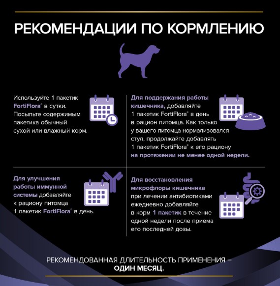 Кормовая добавка для собак и щенков PRO PLAN VETERINARY DIETS FortiFlora