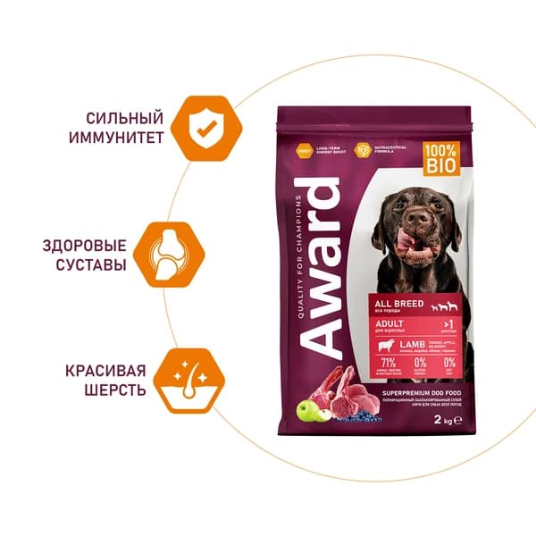 Рацион для собак Award Adult Dog (ягненок, индейка)