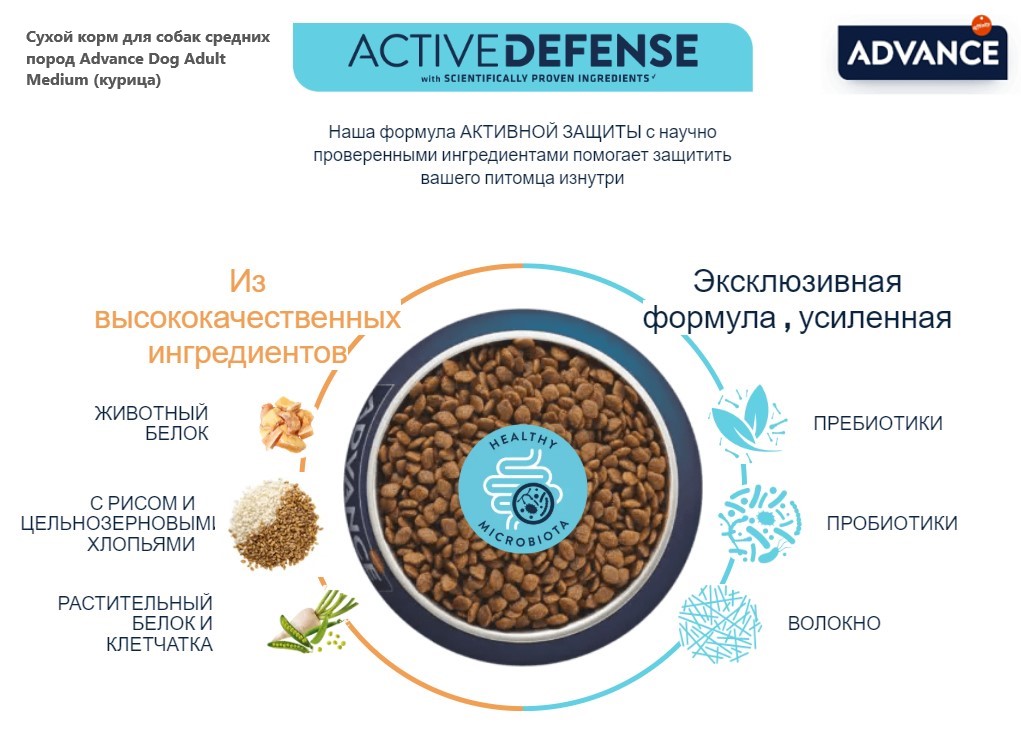 Пища для собак средних пород Сухой корм для собак средних пород Advance Dog Adult Medium (курица)
