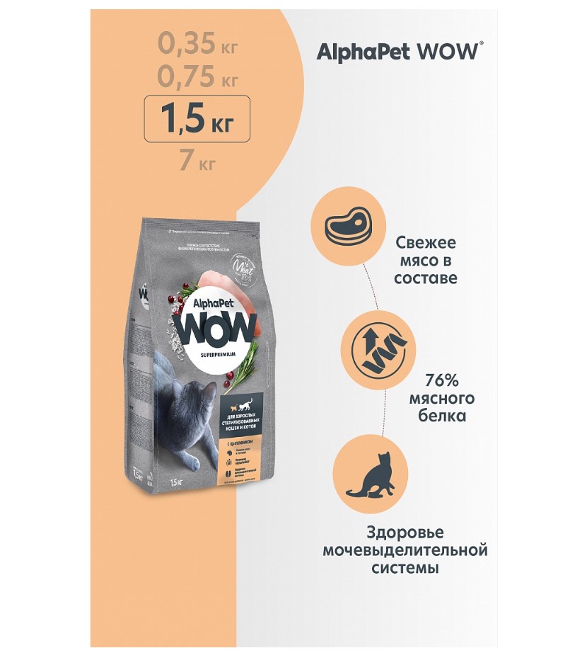 Сухой корм для кошек AlphaPet WOW Sterilised Adult Cat (цыпленок)