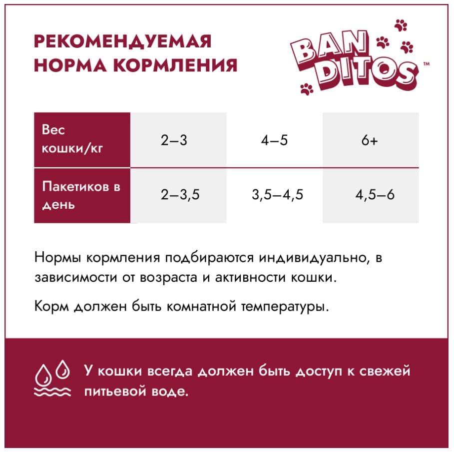 Влажный корм для кошек BANDITOS Сытная говядина