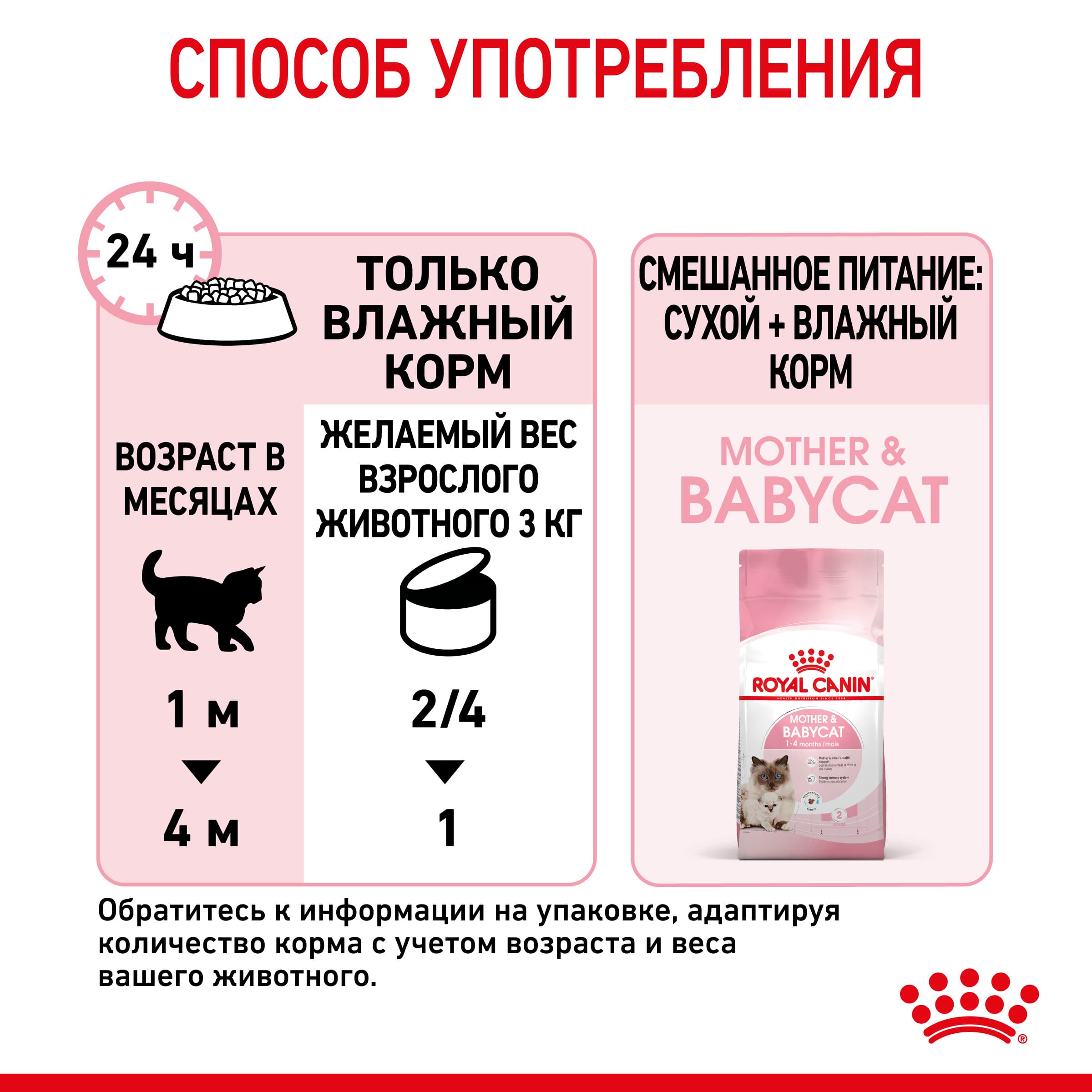 Консервы для котят Royal Canin Babycat Instinctive (мусс)