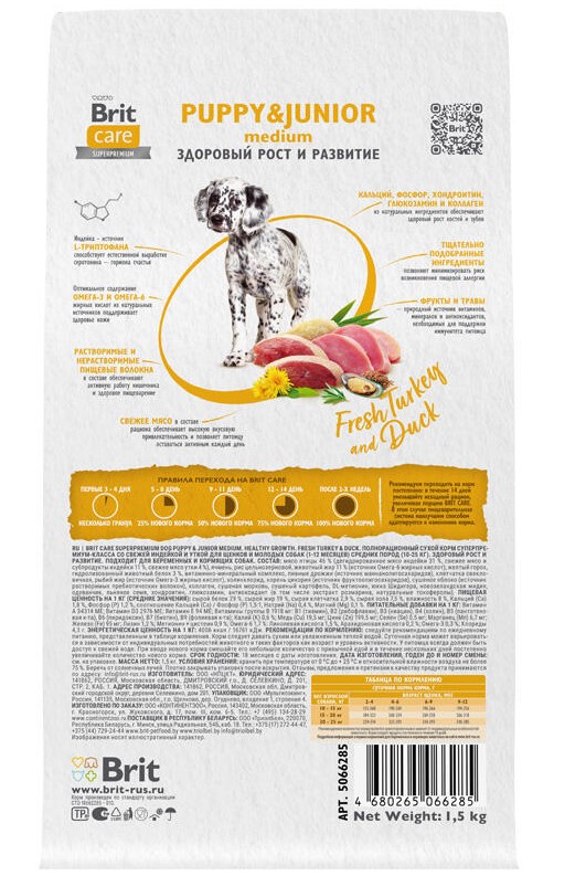 Каталог Сухой корм для щенков Брит Кеа Dog Puppy&Junior M Healthy Growth (индейка, утка) для собак