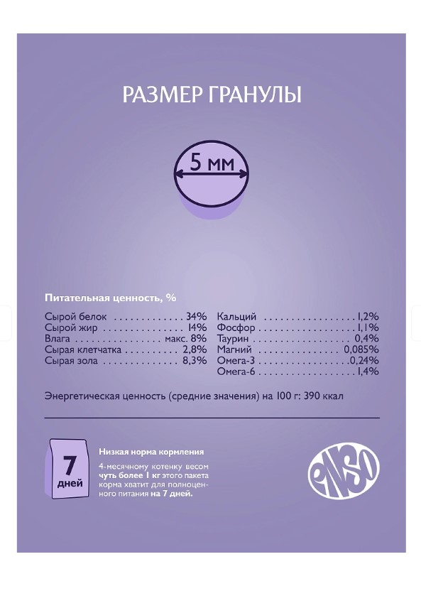 Сухой корм для котят Enso Cat Formula Perfect start Kitten (ягненок, тыква)