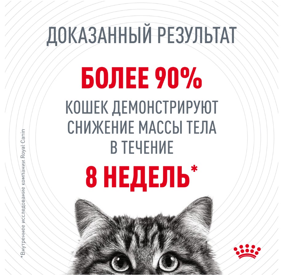 Сухой корм для кошек Royal Canin Light Weight Care
