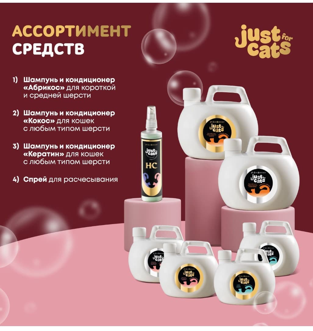 Восстанавливающий шампунь для любого типа шерсти для кошек ISB Just for cats Keratin для кошек