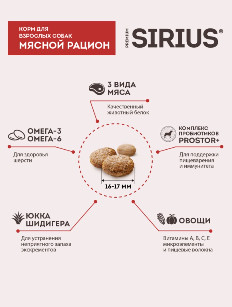 Каталог Сухой корм для собак Sirius Adult (мясной рацион) для собак
