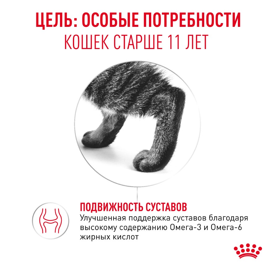 Сухой корм для пожилых стерилизованных кошек Royal Canin Ageing Sterilised 11+