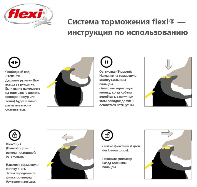Поводок-рулетка Flexi GIANT (лента)