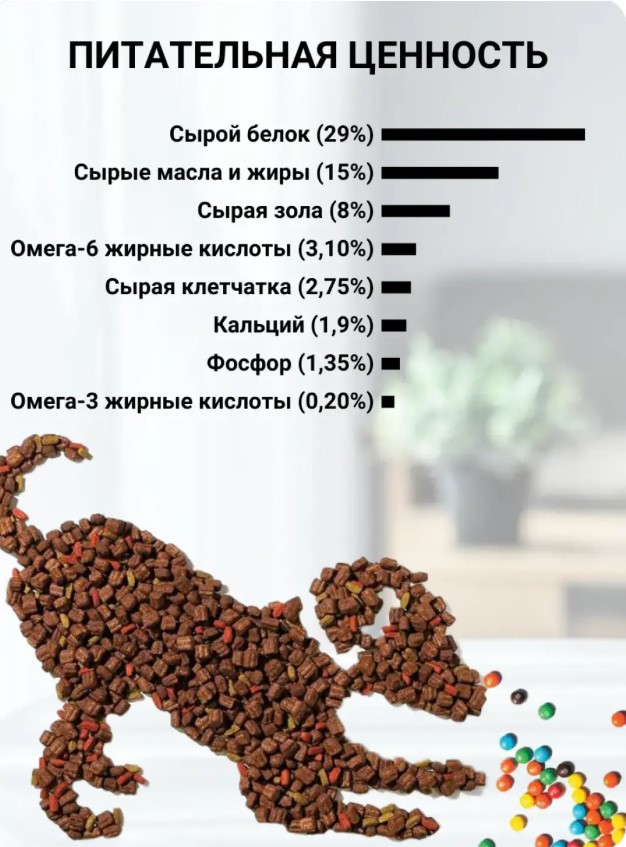 Каталог Сухой корм для собак Natural Woodland 4 Tastes Diet All Age (индейка, курица, лосось, тунец) для собак