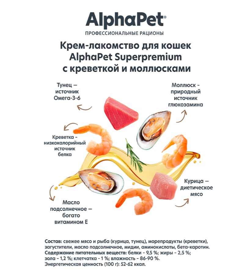 Крем-лакомство для кошек AlphaPet Superpremium (креветка, моллюски)