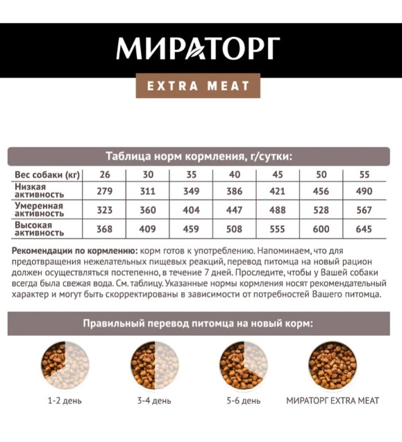Каталог Мираторг Сухой корм для собак крупных пород с говядиной Expert Meat Black Angus для собак
