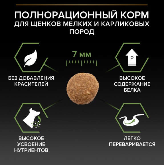 Каталог Сухой корм для щенков Pro Plan HEALTHY START Small & Mini Puppy (курица) для собак