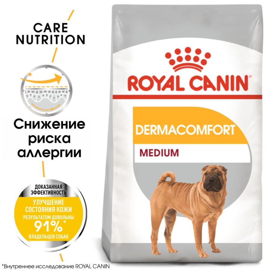 Каталог Сухой корм для собак Royal Canin Medium Dermacomfort для собак