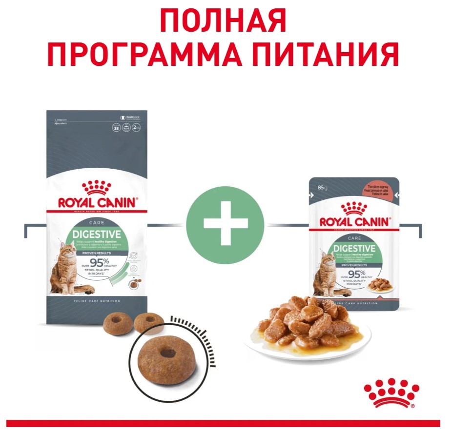 Сухой корм для кошек Royal Canin Digestive Care