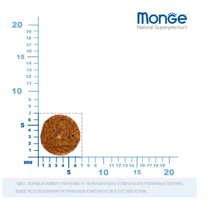 Сухой корм для котят Monge Monoprotein Kitten (форель)