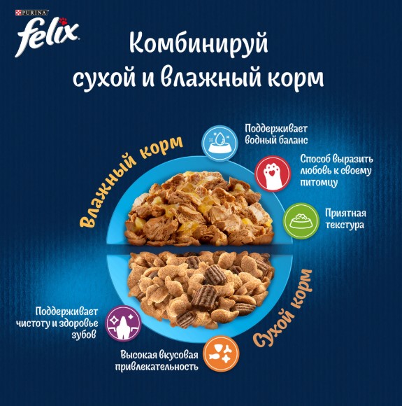 Сухой корм для котят Felix Двойная вкуснятина (курица)