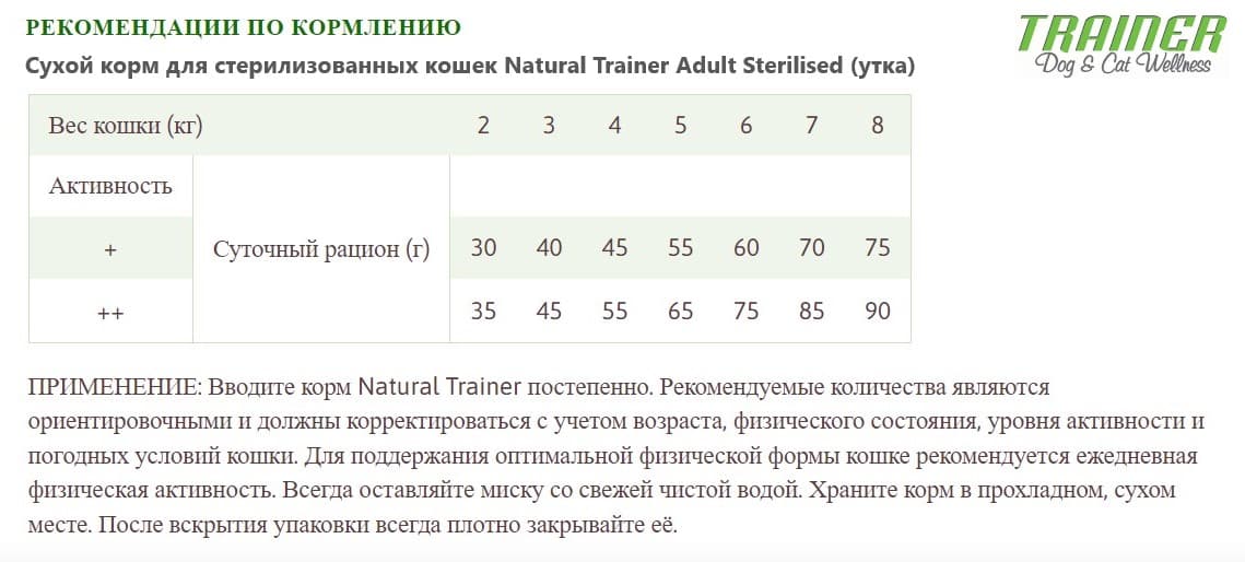 Сухой корм для стерилизованных кошек Natural Trainer Adult Sterilised (утка)