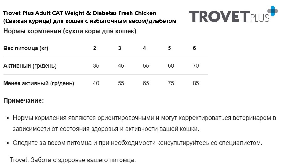 Сухой корм для кошек Trovet Plus Weight & Diabetes Vet Diet Adult