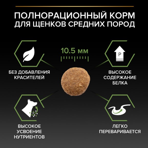 Каталог Сухой корм для щенков средних пород Pro Plan HEALTHY START Medium Puppy (курица) для собак