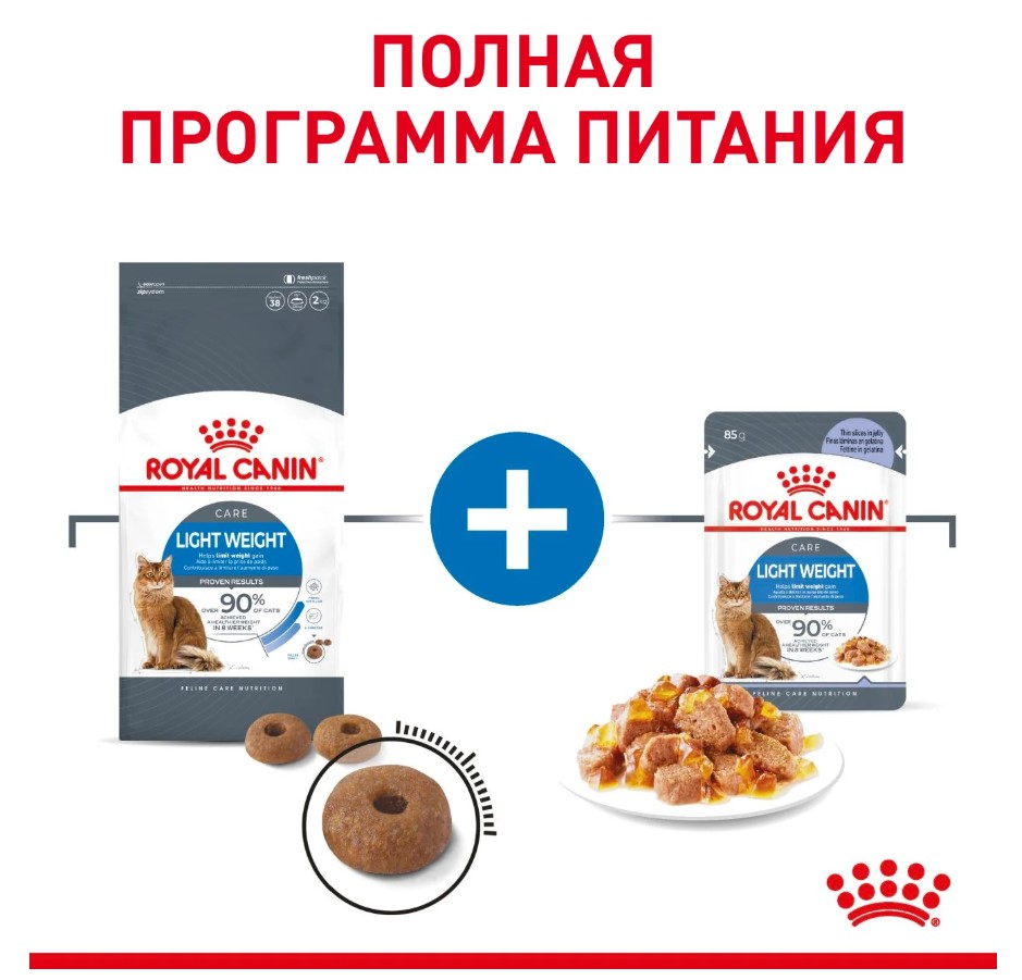 Влажный корм для кошек Royal Canin Light Weight Care (желе)