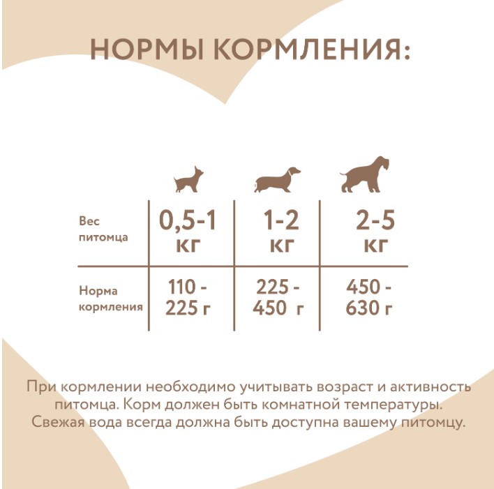 Влажное питание для щенков Мнямс Потофё по-провански (перепел с тыквой)