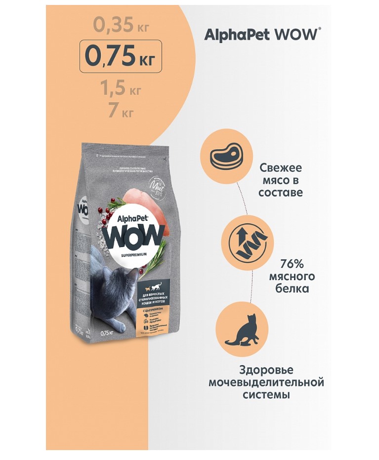 Сухой корм для кошек AlphaPet WOW Sterilised Adult Cat (цыпленок)