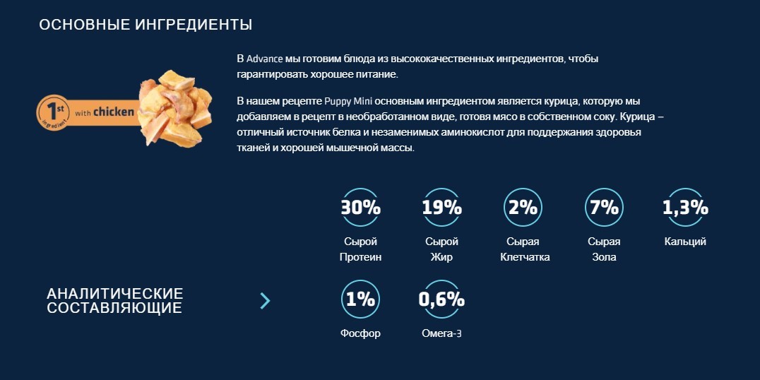 Еда для мелких щенков Сухой корм для щенков мини пород Advance Dog Mini Puppy Protect (курица)
