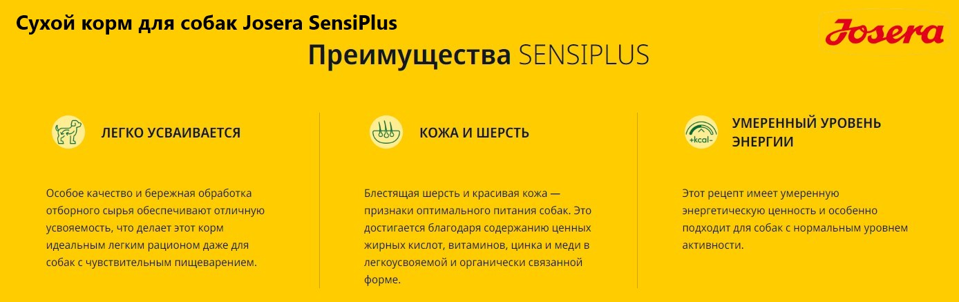 Каталог Сухой корм для собак Josera SensiPlus для собак