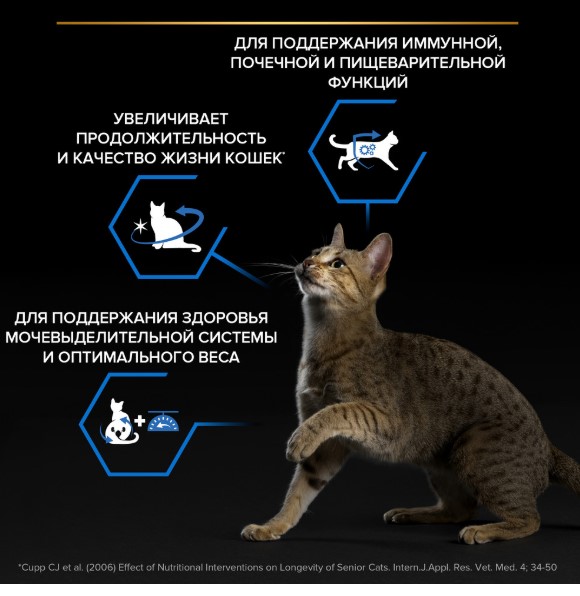 Сухой корм для кошек Pro Plan Sterilised LONGEVIS Adult (индейка)
