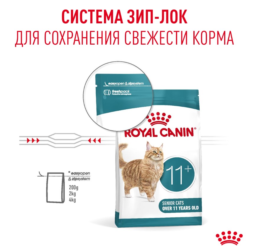 Сухой корм для пожилых кошек Royal Canin Ageing 11+