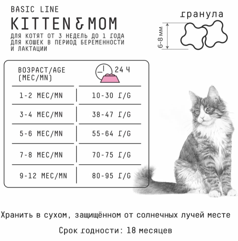 Сухой корм для кошек и котят AJO Basic Line Kitten&Mom