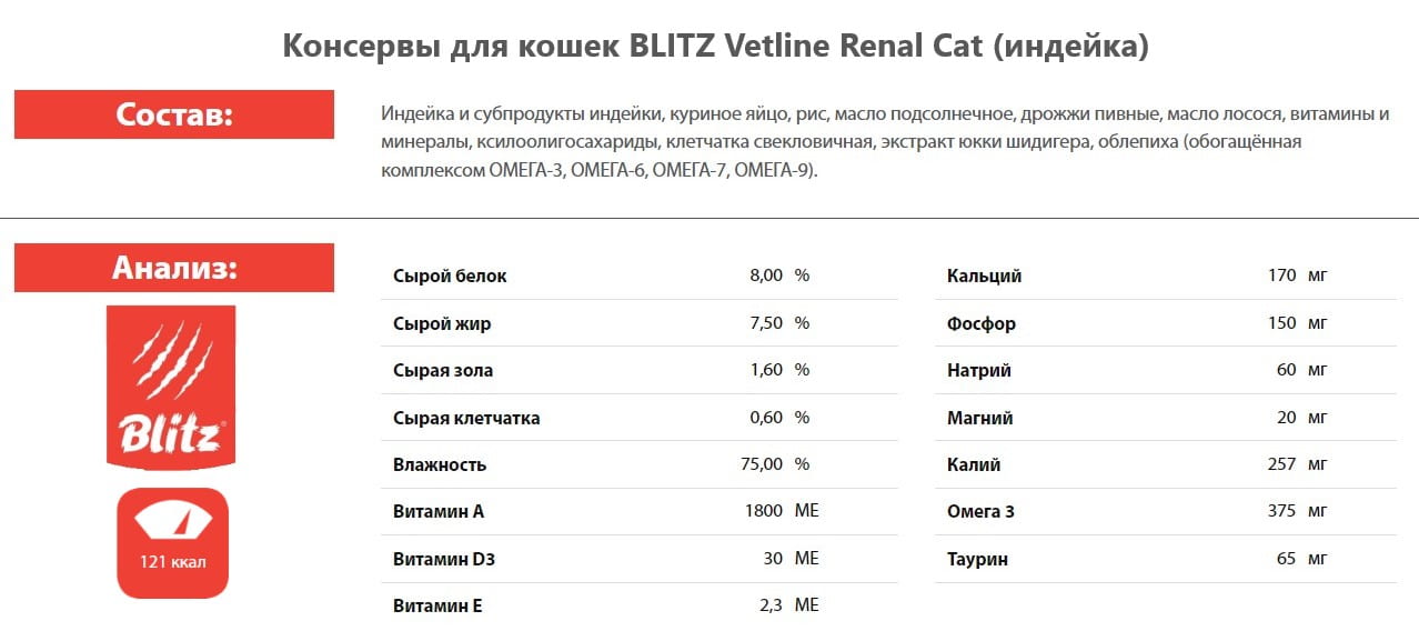 Консервы для кошек BLITZ Cat Vetline Renal (индейка)
