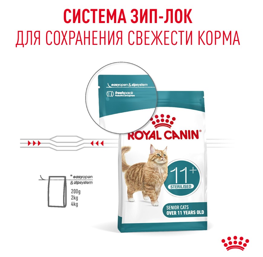 Сухой корм для пожилых стерилизованных кошек Royal Canin Ageing Sterilised 11+