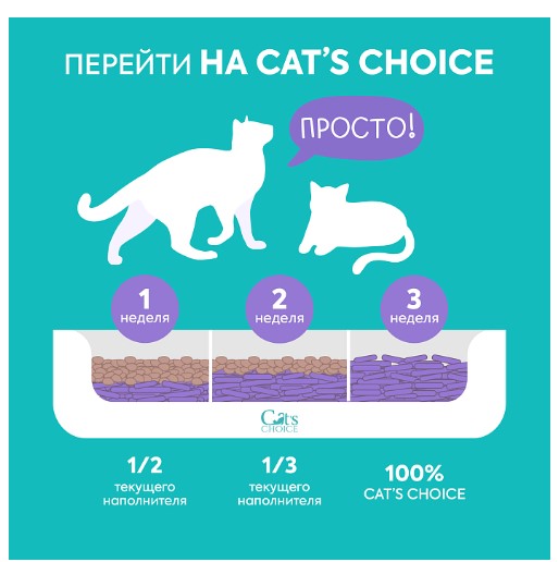 Наполнитель растительный комкующийся тофу Cat's choice (лаванда)